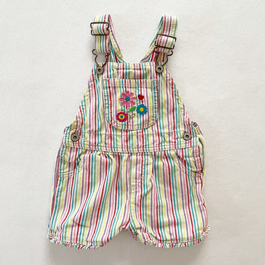 OshKosh Rainbow Striped Shortalls
